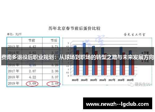 费南多退役后职业规划:从球场到职场的转型之路与未来发展方向 费南多退役后职业规划:从球场到职场的转型之路与未来发展方向