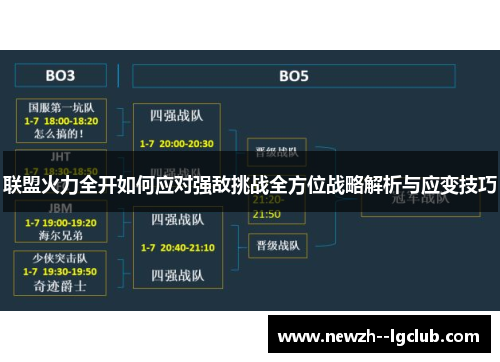 联盟火力全开如何应对强敌挑战全方位战略解析与应变技巧 联盟火力全开如何应对强敌挑战全方位战略解析与应变技巧