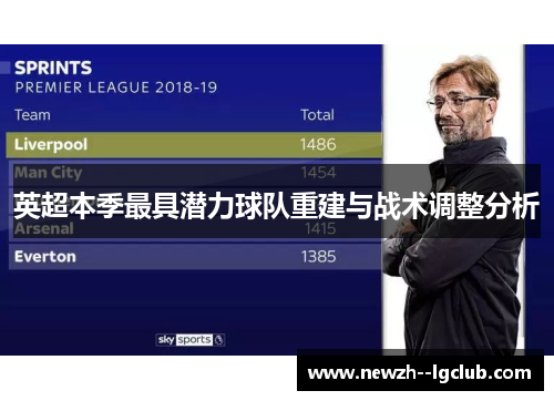 英超本季最具潜力球队重建与战术调整分析 英超本季最具潜力球队重建与战术调整分析