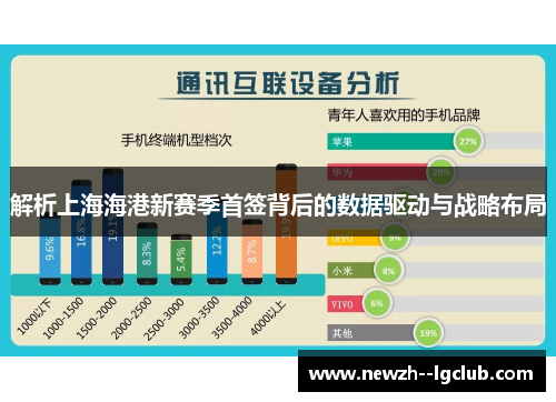 解析上海海港新赛季首签背后的数据驱动与战略布局 解析上海海港新赛季首签背后的数据驱动与战略布局